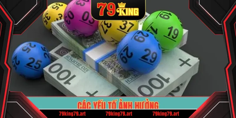 Các yếu tố ảnh hưởng