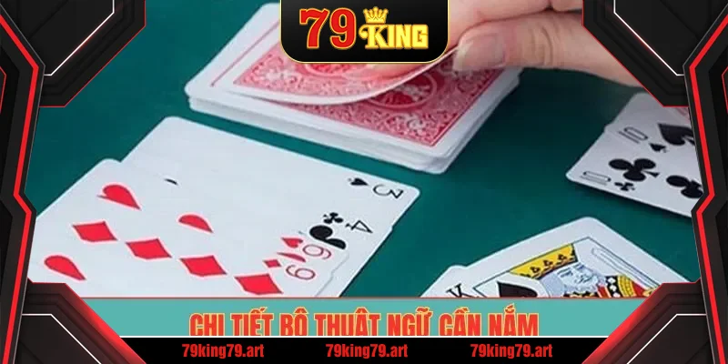 Chi tiết bộ thuật ngữ cần nắm Chi tiết bộ thuật ngữ cần nắm