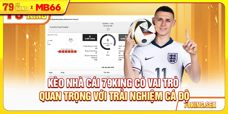 Kèo nhà cái 79King có vai trò quan trọng với trải nghiệm cá độ Kèo nhà cái 79King có vai trò quan trọng với trải nghiệm cá độ