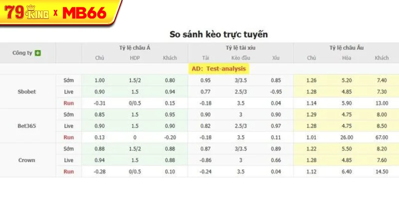 Tỷ lệ kèo bóng đá Airdrie United vs Bonnyrigg Rose Tỷ lệ kèo bóng đá Airdrie United vs Bonnyrigg Rose
