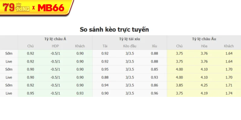 Tỷ lệ kèo bóng đá KaPa Helsinki vs PK-35 Tỷ lệ kèo bóng đá KaPa Helsinki vs PK-35