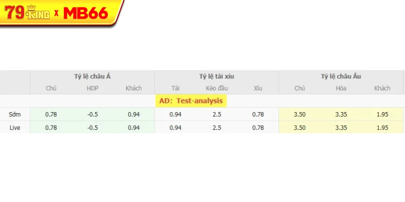 Tỷ lệ kèo bóng đá Yamagata Montedio vs Urawa Red Diamonds