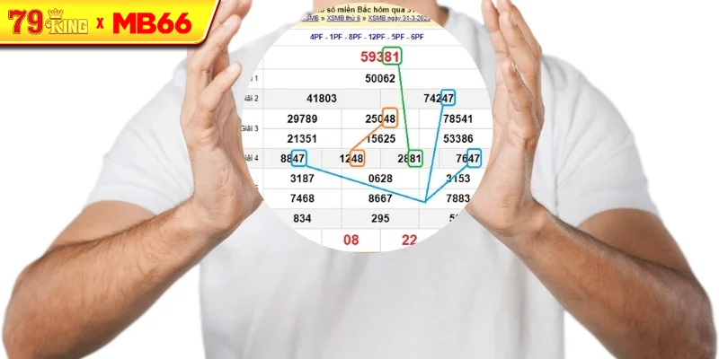 Quy tắc tam giác trong lô đề thường được sử dụng