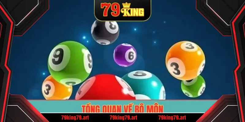 Tổng quan về bộ môn Tổng quan về bộ môn